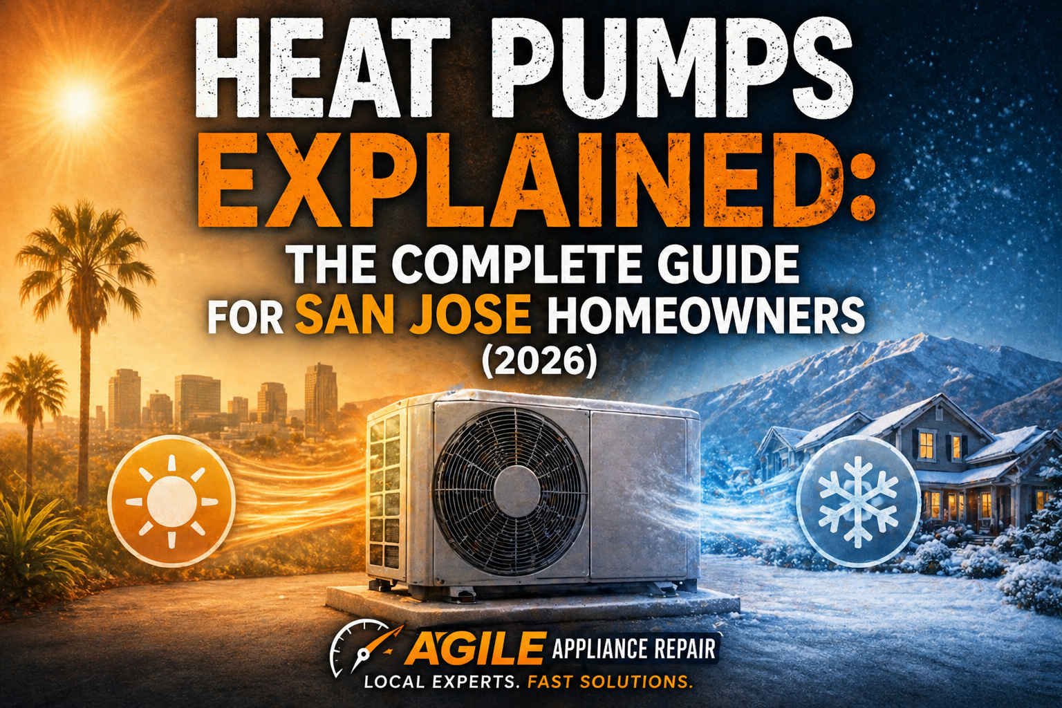 Heat pump system in San Jose home showing both cooling and heating modes with split warm and cold background, illustrating year-round climate control.